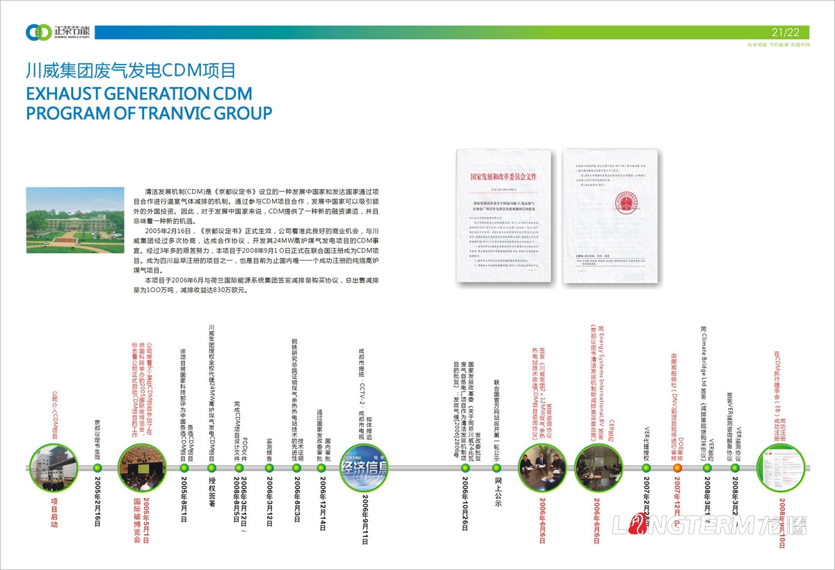 四川正榮節能投資有限公司形象宣傳畫冊設計|低碳減排城市節能環?；A清潔新能源產業集團宣傳冊設計