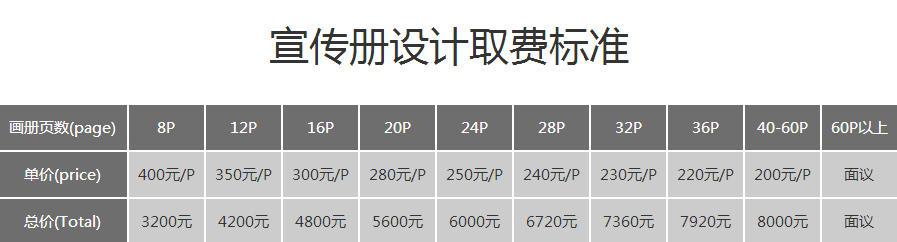 成都律師事務所畫冊設計公司 |會計事務所宣傳手冊設計多少錢1頁？事務所形象紀念畫冊設計