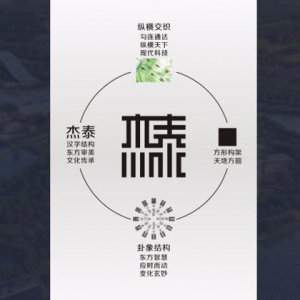 四川的品牌呀！如何講好你的品牌故事呢？