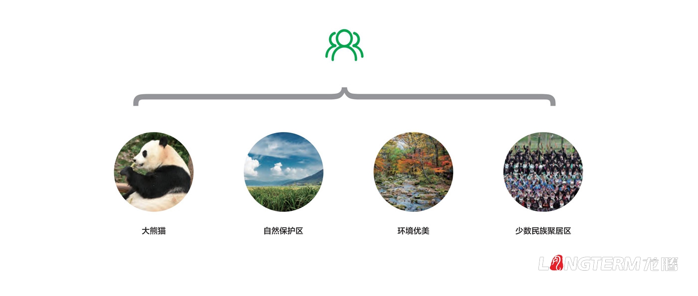 臥龍品味H5宣傳及詳情頁設計