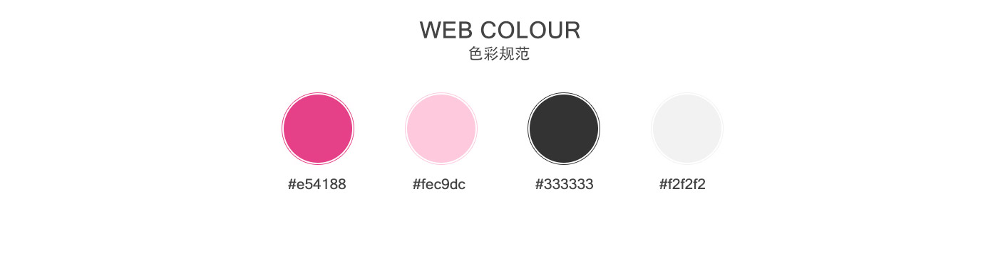 幸福寶盒Xmybox品牌網站設計制作
