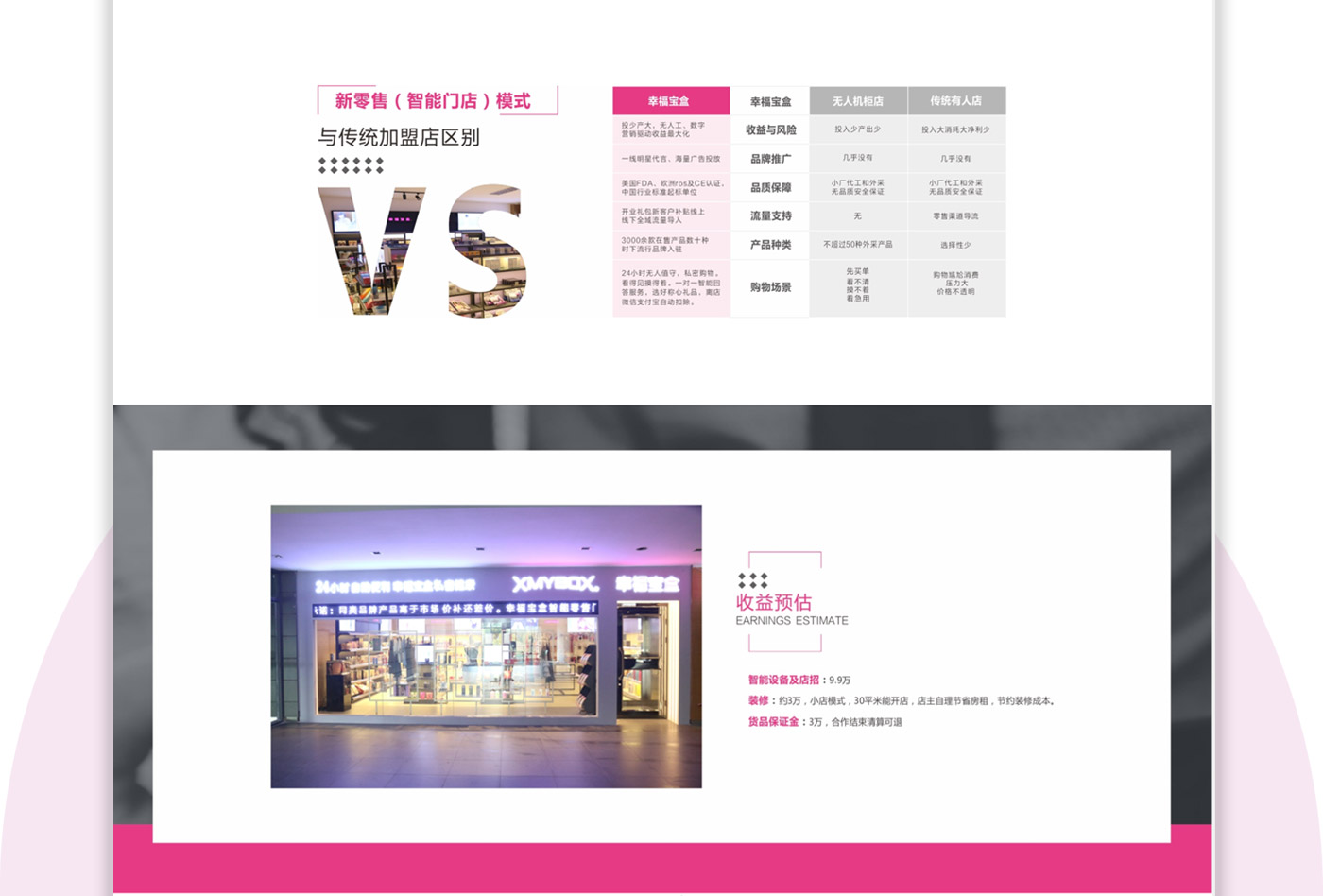 幸福寶盒Xmybox品牌網站設計制作